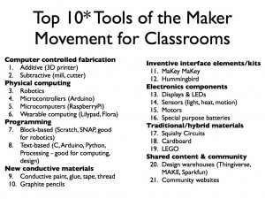 Top Tools of the Maker Movement for Classrooms - Sylvia Martinez
